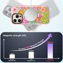 for iPhone 16 Pro Max Case Cute - Compatible with Magsafe - Durable Shockproof 6.6 ft Drop Impact Phone Case - Funny Passion Flower Design (6.9") Glitter Pink