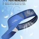 2 x GXCROR Sports Sun Visor Hat Men Women, Lightweight Breathable Quick Dry Sports Sun Hat for Running Golf Tennis (Blue)