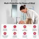 Electric Tank Water Heater, MIZUDO 8 Gallon Point of Use Hot Water Heater | Easy to Install for Kitchen, Food Truck, RV, Camper, 120V 1440W, Under Sink, Wall or Floor Mounted