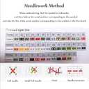 Findvoor Counted Cross Stitch Kits for Adults Full Range of Cross Stitching Embroidery Unprinted Pattern for Beginners, 11CT Needlepoint Kit Patterns Embroidery Kits-Couples Taking a Walk 18x18 inch