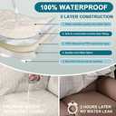 Turquoize 100% Waterproof Sofa Covers Couch Cover Sofa Cover for Dogs Couch Protector Triple Non-Slip Sofa Slipcover for 3 Cushion Couch Furniture Protector for Pets, Kids,Dog (XL Sofa 78", Ivory)