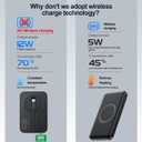 2 x EMNT Mini Magnetic Portable Charger for iPhone,5200mAh Power Bank with Built-in Cable/Metal Stand, Battery Pack Compatible with iPhone 14/13/12/11 Pro/Max/X/8/7/6 etc