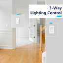 LIDER Dimmer Paddle Switch for Dimmable 300W LED/CFL Lights, 1-Pole or 3-Way, 120 V, Modern Upgrade, UL Listed, Wall Plate Included, White