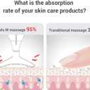 Red Light Facial Massager, Skin Care Tools for Face & Neck Beauty Device, 3 in 1 Face Massager Tool with LED, Thermal, Vibration, Tightenings, Rejuvenation for Women (White)