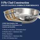 Stainless Steel Frying Pan Set with Lid, Umite Chef 3Pcs Skillet Set (Includes 8",10",12") - 5 Ply Stainless Clad - Heavy Duty & Professional Cookware Set, Fast & Even Heat, Dishwasher and Oven Safe