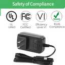 5V 3A USB C/Type-C Power Supply Adapter, 5 Volt 3000mA Power Cord Adapter for Raspberry Pi 4 Model B 1GB/2GB/4GB and More 5V 15W Office or Home Devices,UL Listed FCC