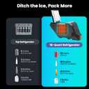 Cooler Refrigerator for Tesla Cybertruck, 18L Fridge Floor Center Console Freezer with Rapid Cooling (21F~68F) 110V/50W Cyber truck Accessories Compatible Power for Camping Road Trips, 18-Quarts