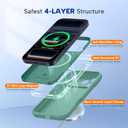 Miracase Magnetic for iPhone 17 Pro Case, Compatible with MagSafe, Integrated Silicone Camera Control Cover, 3.0mm Thicken Shockproof Drop Protection Phone Case for 17 Pro,Midnight Green