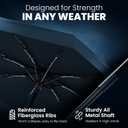 Rain-Mate Windproof Compact Umbrellas for Rain - Strong Reinforced Fiberglass Rib Design & Auto Open & Close - Portable Folding Travel Umbrella - Lightweight & Packable for Women & Men, Easy Collapse