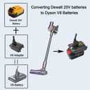 V8 Battery Adapter Replacement for Dyson V8 Battery, Convert to Dewalt 20V Battery to Dyson V8 Absolute,Animal,Fluffy, Motorhead, Handheld Series vacuums,SV10 967834-02