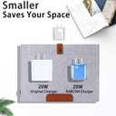 USB C Charger Block 20W for iPhone 16/16 Pro/16 Pro Max/16 Plus/16e 15/15 Plus/15 Pro/15 Pro Max/14/14 Pro/14 Pro Max/13/13 Mini/13 Pro/13 Pro Max, PD 3.0 Compact Fast Charging, No Cord/Blue