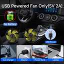 Car Fans for Backseat for Kids, Car Backseat Fan for Car Back Seat(No Battery)