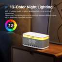 S300 Bluetooth Speaker, Wireless Speaker with 15W Wireless Charging, 13-Color Night Light, Alarm, White Noise, Radio, 10W Stereo, TWS, BT5.3, Portable Speaker for Home Office Bedroom, White