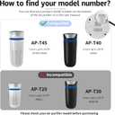 𝟐 𝐏𝐚𝐜𝐤 AP-T45 AP-T40FL Filter Compatible With Homedics TotalClean Purifier Models AP-T40, AP-T40WT, AP-T43-WT, AP-T45-BK & AP-T45-WT, 2* T40 Filter & 1 * 3W AP-UV1 Bulb, Costco Model 1461901