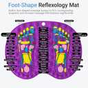 Foot Massager Mat 2PCS, Foot Reflexology Mat with Magnetic Therapy, Under Desk Mat Acupressure Mat for Feet Relaxation, Pressure Point Mat for Pain, Fatigue and Stress Relief (Blue+Purple)