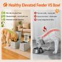 Marchul 2.1Gallon Elevated Dog Feeder and Water Dispenser, Adjustable Gravity Pet Feeder and Water Set with Stainless Steel Bowls, Designed to Protect Dog‘s Neck, Joints, Perfect for Cats and Dogs(8L)