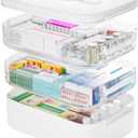 3-Tier Medicine Cabinet Organizer, Portable Medicine Storage Box with Handle, Empty First Aid Kit for Home