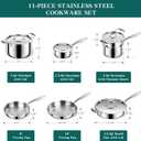EWFEN Pots and Pans Set, 3 Ply 11 Piece Stainless Steel Cookware Set, Oven Dishwasher Safe | Induction Compatible Frying Pans, Saucepans, Saute Pan & Stock Pot, PFOA Free Kitchen Skillet