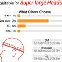 Performance Snapback Hats for Men Women,Flat Bill Cap,Golf,Running,Workout