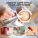 Tastyle Single Serve Coffee Maker with Built-in Detachable Milk Frother
