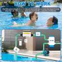 Upgraded EC-520555 Pool Salt Cell Chlorine Generator Compatible with Pentair Intellichlor IC40 Saltwater Chlorinator for 40K Gallon Water Automation System