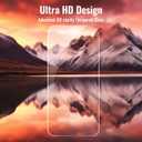 2 Pack Privacy Screen Protector + 2 Pack HD Tempered Glass Screen Protector for iPhone 16 Pro Max [6.9 inch], Dynamic Island Compatible, 9H Tempered Glass Film, Anti-Scratch, Case Friendly, Bubble Free