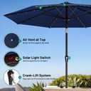 AreShark 9FT Patio Umbrella with Solar Lights, 32 Lighted Pool Umbrella w/Tilt and Crank, Outdoor Market Solar Umbrellas for Garden, Deck, Backyard, Pool and Beach, Navy