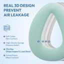 10-Pack CPAP Mask Liners 3D Mask Cushion Cover for Reduce Air Leakage and Facial Redness Compatible with ResMed F20/F10 F&P Simplus & Vitera Philips Amara Series Medium (Cushions NOT Included)