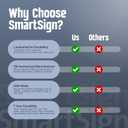 SmartSign10 x 7 inch Please Clean Up After Your Pet Yard Sign with DOG Graphic, 40 mil Laminated Rustproof Aluminum, 21.5 inch tall Sign and Stake Kit by SmartSign, 100+ Years of Sign Expertise