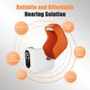 2 x Hearing Aids, Rechargeable Hearing Aids for Seniors with Hearing Loss, Noise Cancelling & Clear Sound, Comfort & Invisible, 80H Long Battery, USB-C Fast Charge, One-Button Operation, Skin