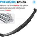Aeagle 25-1/4" 4-Leaf 1750lb Capacity Double Eye Spring for 3500lb Trailer Axle & U-Bolt Kit, 1.75" Width, 3" Free Open, Replaces for SW4B, 2PCS