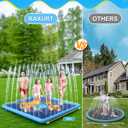 Raxurt Splash Pad, 107"- 80" Non-Slip Splash Pad for Kids and Dogs, Thickened Durable Square Dog Pool with Sprinkler Summer Outdoor Water Toys for Toddler Girls Boys Children Pet (Blue)