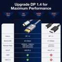 3.3FT USB C to Displayport 1.4 Cable for Thunderbolt 4/3 and USB4, 32.4Gbps Grey Braided Type C to DP Cord, 8K@60Hz/4K@144Hz/4K@60Hz/2K@240Hz Monitor Display Compatible for iPhone 15, MacBook Pro