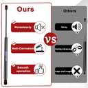 EKALA 6659 Front Hood Struts Shock Lift Supports for Dodge Ram 2009-2010 1500/2500/3500, for Ram 2011-2017 1500/2500/3500 Replacement SG314070 2PCS
