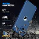 ORETECH for iPhone 14 Case, with [2 x Screen Protectors] [15 Ft Military Grade Drop Test] [Camera Protection] 360 Shockproof Slim Thin Phone Case for iPhone 14 Cover 6.1" -Blue