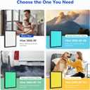 Fil-fresh Vital 200S Replacement Filter for LEVOIT Vital 200S/200S-P Air Purifier, H13 True HEPA & Activated Carbon Filter, Replace Vital 200S-RF, White, 2-Pack