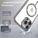 IAIYOXI Magnetic Clear Case for iPhone 17 with Full Camera Lens Protection,Compatible with MagSafe,Plating Soft TPU Phone Case,Anti-Scratch Shockproof Slim Cover for Women Gilrs Men - Gray