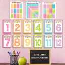 Hadley Designs Multiplication Chart Poster Set - 9 Math Posters for Classroom & Homeschool - Times Tables, Skip Counting, and Division Posters - Pastel Theme