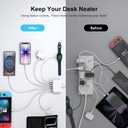 [2026 Updated] USB C Fast Charger, 100W GaN 6 Port Type C Charging Station Hub Block Cube, USB C Wall Charger Power Strip Adapter Plug for iPad iPhone 17 16 15 14 Pro Max Pixel Note Galaxy, 5ft Cord