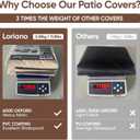 loriano Patio Furniture Cover Set, 4 Piece Outdoor Furniture Cover Waterproof, 600D Heavy Duty Lawn Patio Set Covers