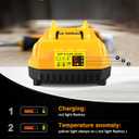 DCB112 20V MAX Battery Charger Replacement for Dewalt Battery Charger, Compatible with Dewalt 12V-20V Battery