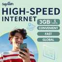 3 x USA Canada Mexico eSIM Card 3GB 5 Days Data ONLY,No Voice/SMS | Prepaid Card 4G High-Speed Data Plan, Travel eSIM for Tri-Country Coverag, Multi-Carrier for Unlocked iOS and Android