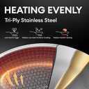 COOKER KING Stainless Steel Pans Set of 3 (8+10+12 Inch), Nonstick Frying Pans, Induction Pan Set, Chef's Pan, Skillets Dishwasher & Oven Safe, Stay-Cool Handles, Compatible with All Cooktops