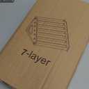 Clear Display Shelf for Funko Bitty Pop! Mini Collectible Toys Display Shelf Compactable with Doorables-7 Layers