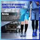 3 Pairs Compression Socks for Women & Men 15-20 mmHg,Best Support for Cycling Athletic Hiking Running (Black, S)