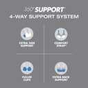 Playtex Womens 18 Hour Front Close Extra Back Support Wireless Bra, USE52E (36B, Black)