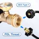 Propane Tank Gauge Level Indicator for 20lb Tanks, Propane Pressure Gauge with Leak Detector for BBQ Gas Grill, RV, Heater, Fire Pit, QCC Type1 Inlet, Solid Brass, 2 Pack