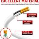 16/3 White Extension Cord 20 FT, Indoor Extension Cord Flexible & Durable, 3 Prong Power Cable, Suitable for Home and Office, 13 Amp 1625 Watt 125VAC 16AWG, ETL Listed