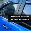 Extra Durable in-Channel Rain Guards Window Visors for Truck Ram 2500 3500 Crew Cab 2019-2026 Window Deflectors Vent Sun Shades Dark Smoke 4 Pieces