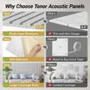 TONOR Dual-Layer Thickened Acoustic Wall Panels-4 Pack 47.2"x23.6"x0.72", 4PCS 47.2'' * 23.6'' * 0.72''
